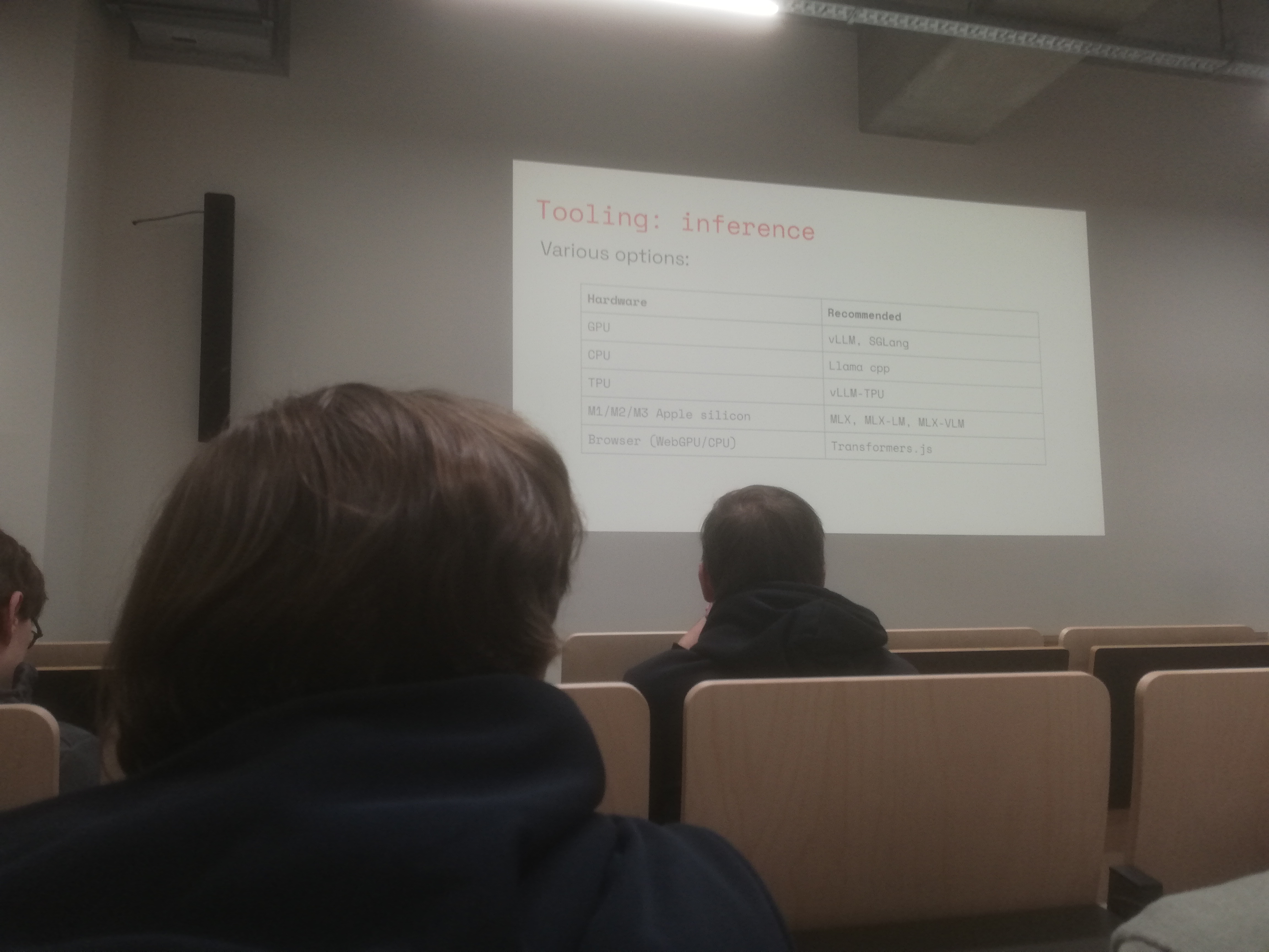 Publiek bij de Tech&Meet