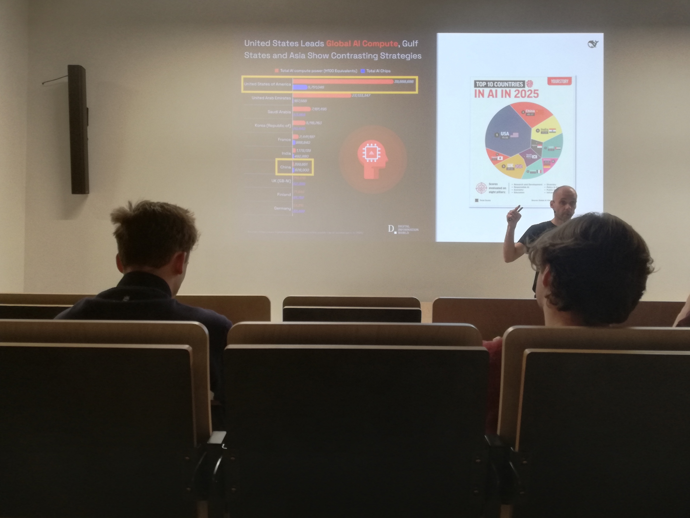 Benchmarks vergelijking
